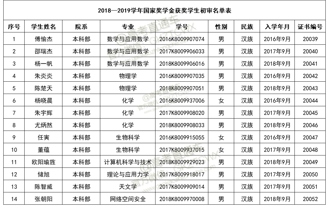 1576634789440432.png 微信图片_20191218100537.png