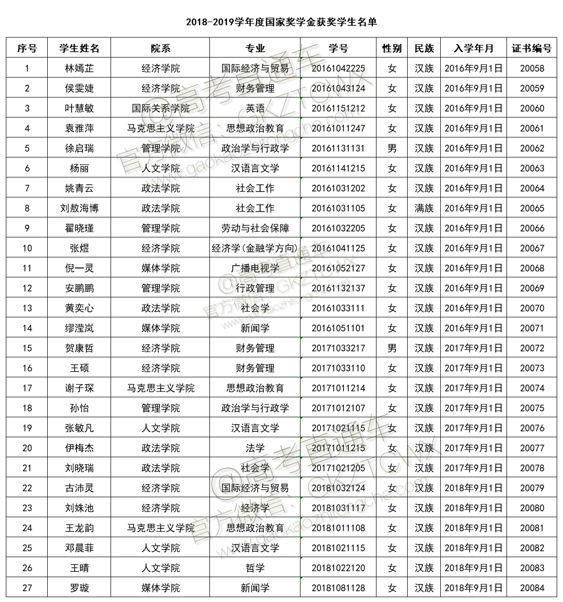 1576635053814658.png 1.png