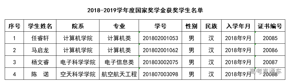 1576635156317269.png 图片.png