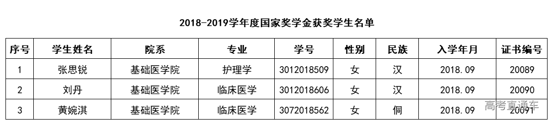 1576635234188312.png 图片.png