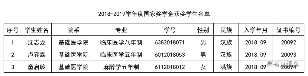 1576635299345863.png 图片.png