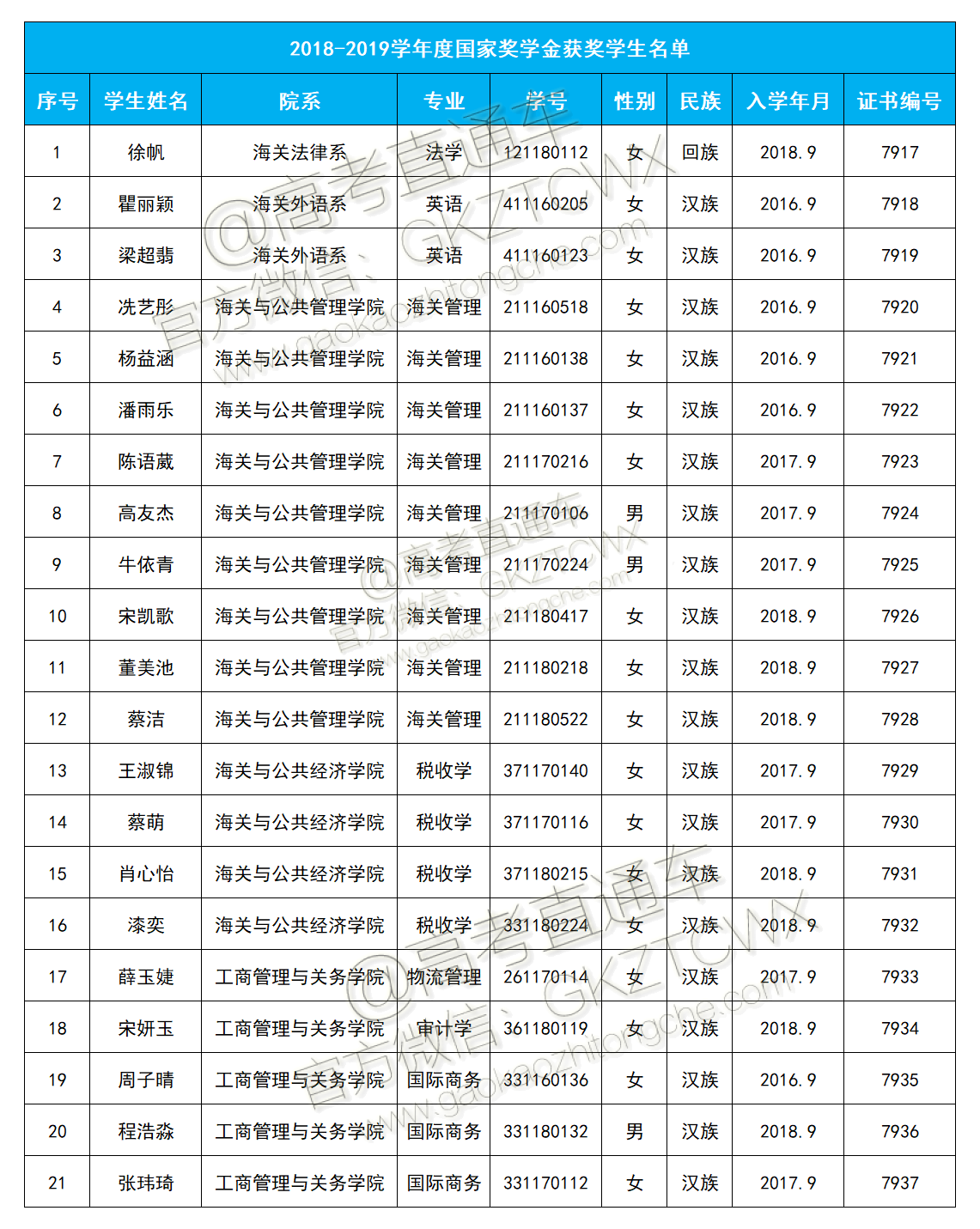 1576643243197448.jpg 62.jpg