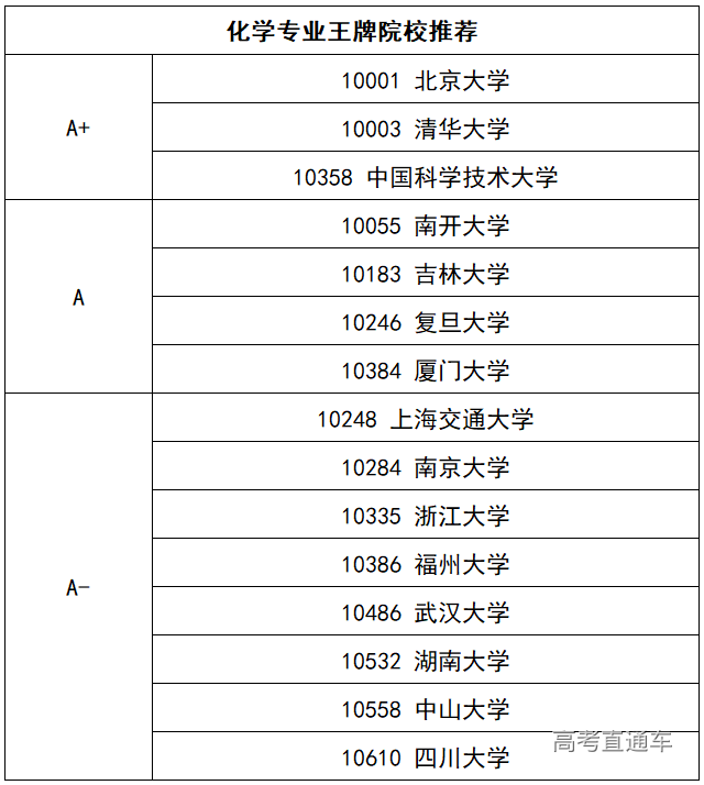 1576808793840352.png image.png