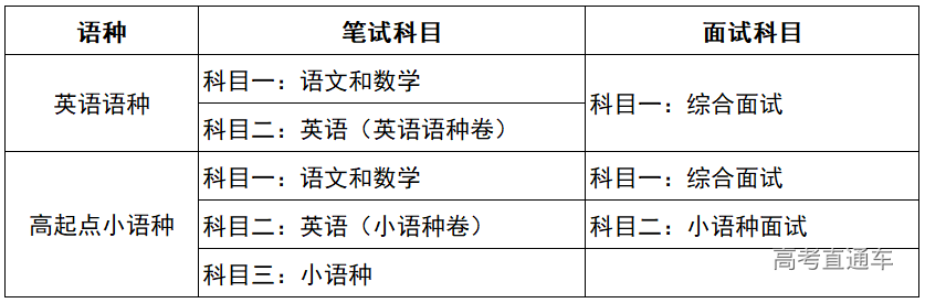 1576822910678562.png image.png