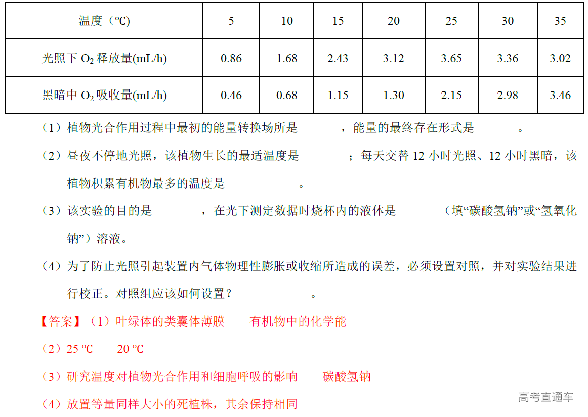 1577082692298877.png image.png