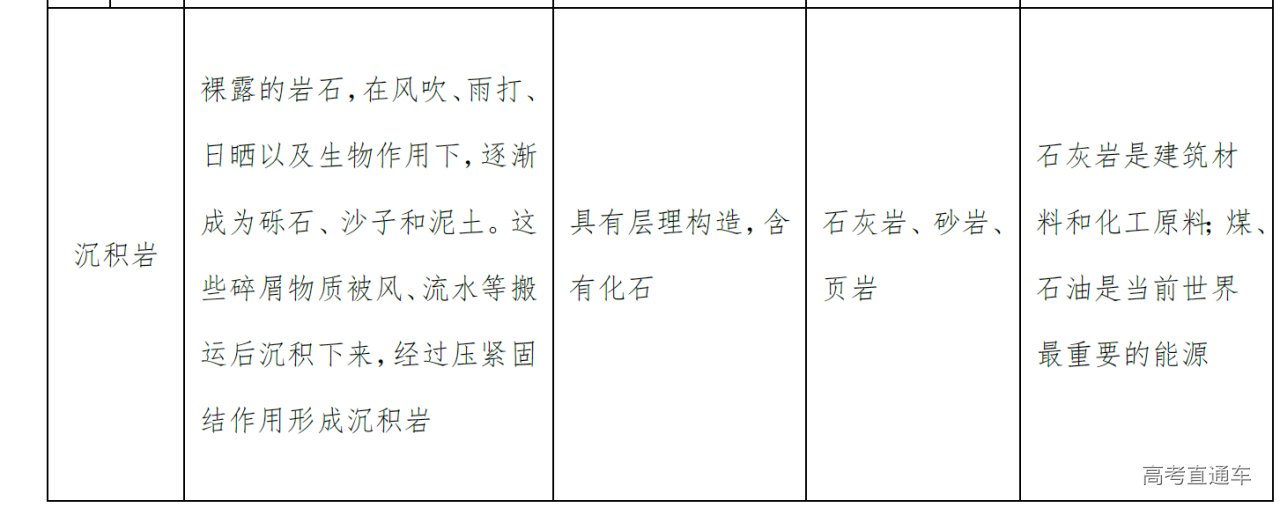 1577088218230307.png image.png