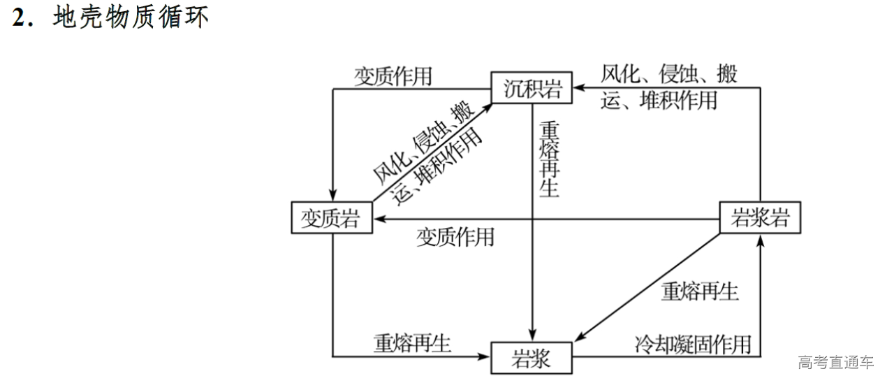 1577088267360808.png image.png