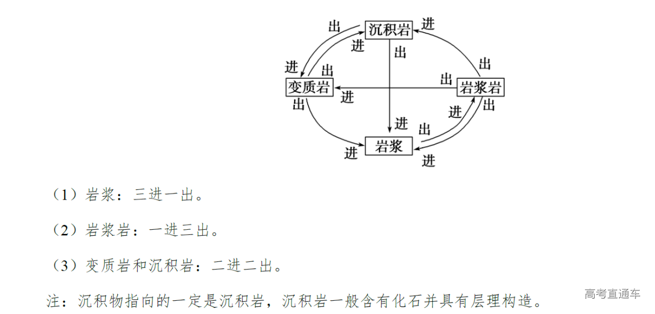 1577088286190174.png image.png