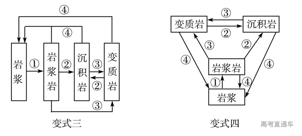 1577088325476749.png image.png