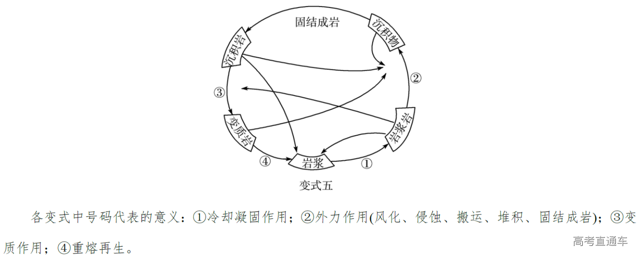 1577088337694374.png image.png