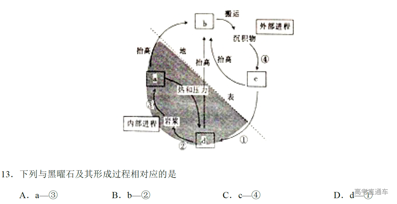 1577088523723940.png image.png