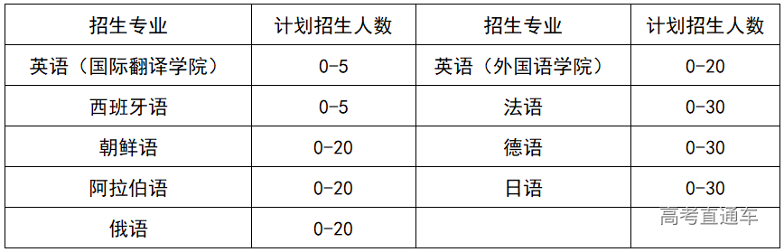 1577179335620000.png image.png