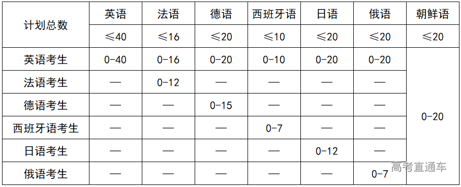 1577239833561180.png image.png