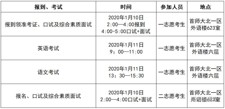 1577241598189409.png image.png