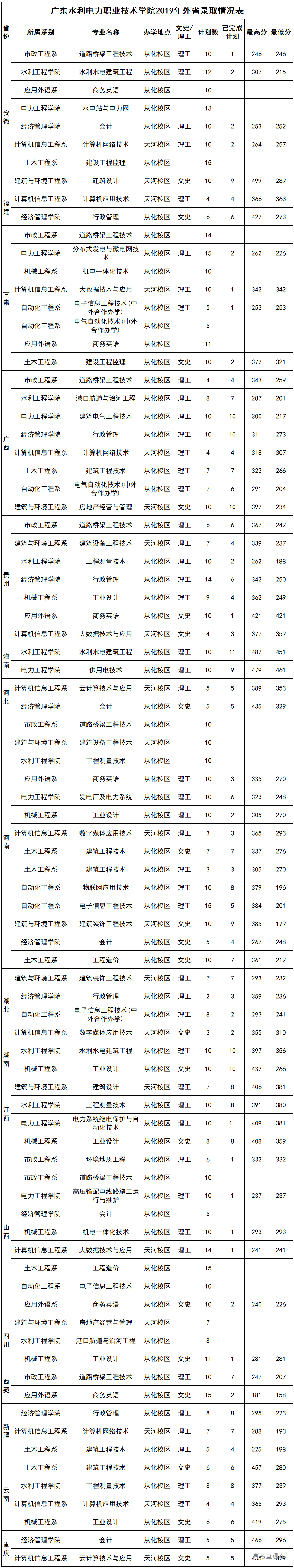 1577263805221915.png image.png