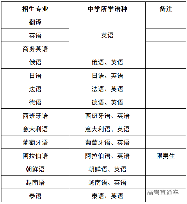 1577324333901586.png image.png