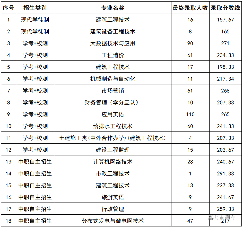 1577332409238646.png image.png