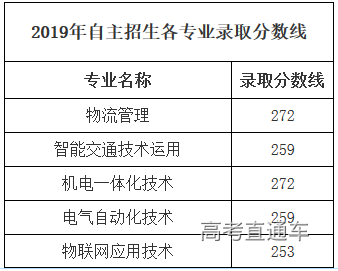 1577341399877631.png image.png