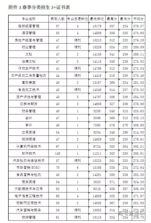 1577344247970791.jpg 工商自主.jpg