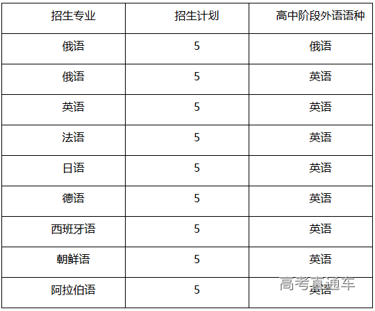 1577349766620384.png image.png