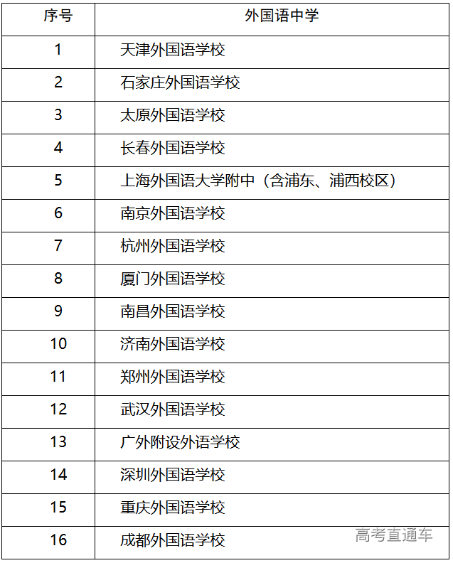 1577349805946744.png image.png