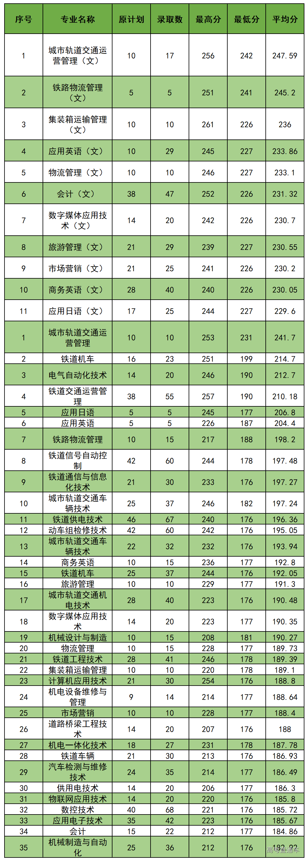 1577412232437137.png image.png