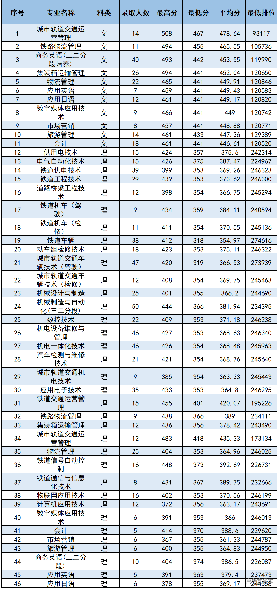 1577412487587804.png image.png