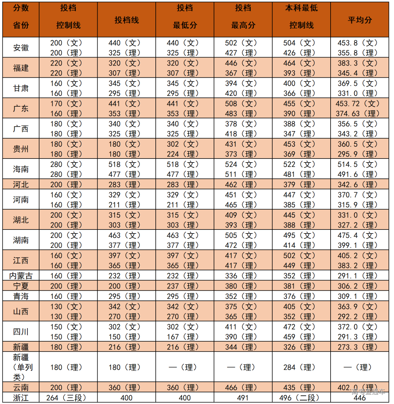 1577412500740052.png image.png