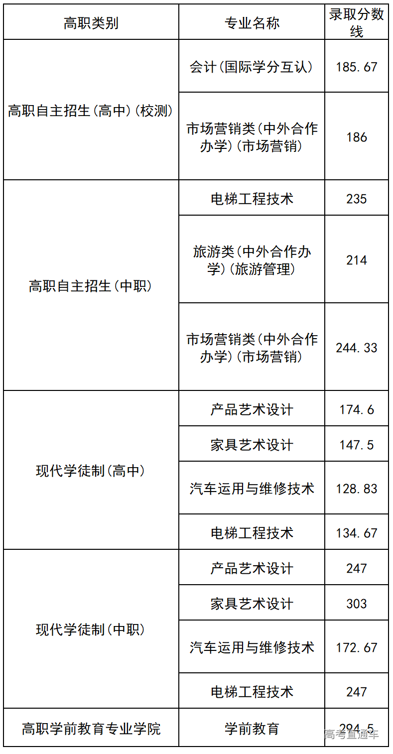 1577414222386006.png image.png