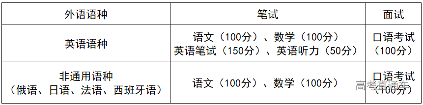 1577432341947970.png image.png