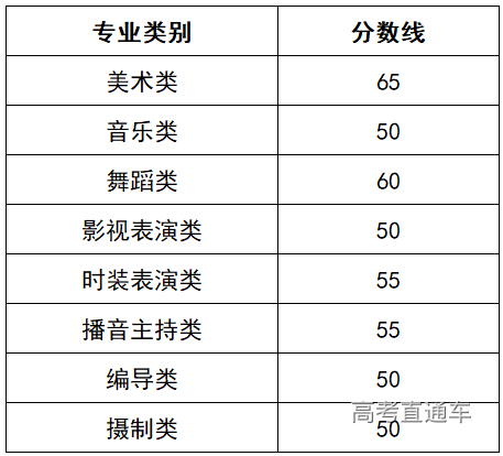 1577440001885676.png image.png