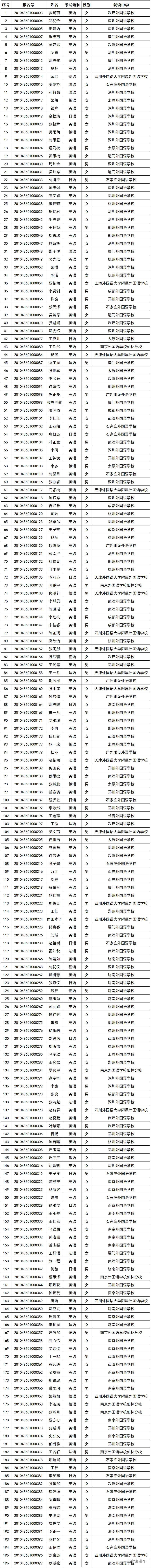 1577686880435074.png image.png