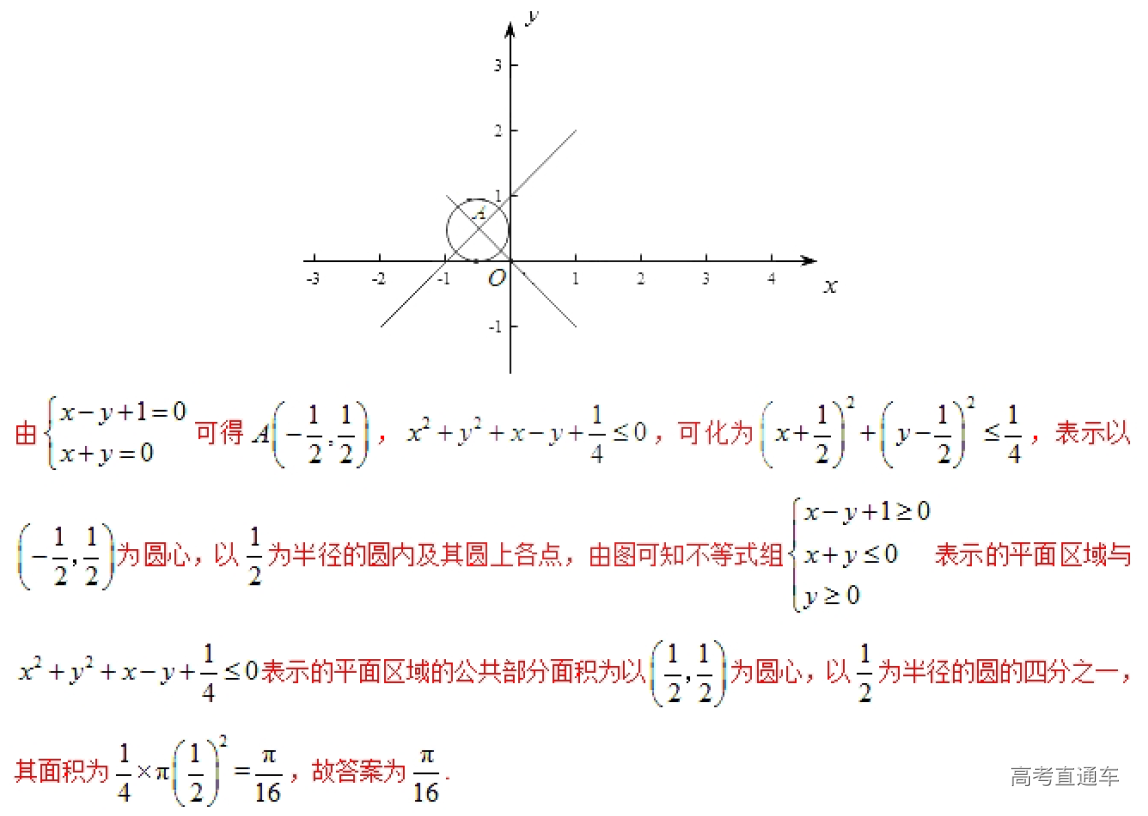 1577764792686950.png image.png