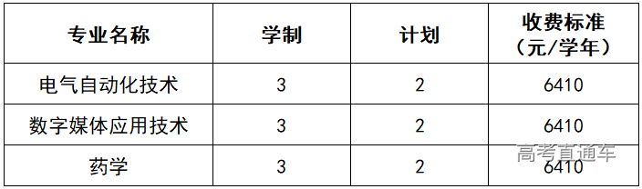 1577933245383528.png image.png