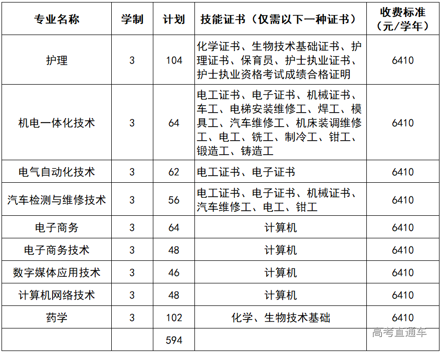 1577933266247535.png image.png