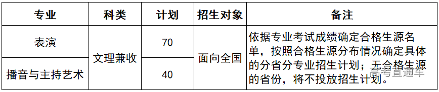 1577938987875424.png image.png