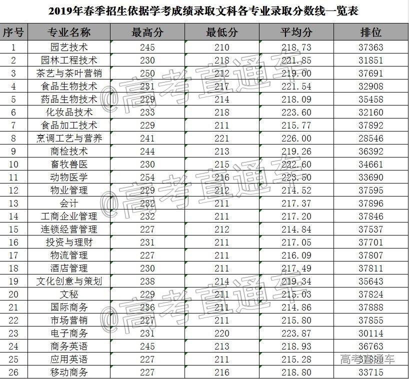 1577948594996563.png scrawl.png