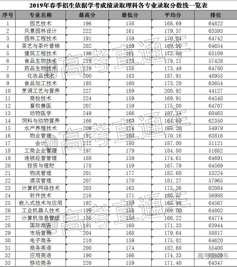 1577948664911394.png scrawl.png