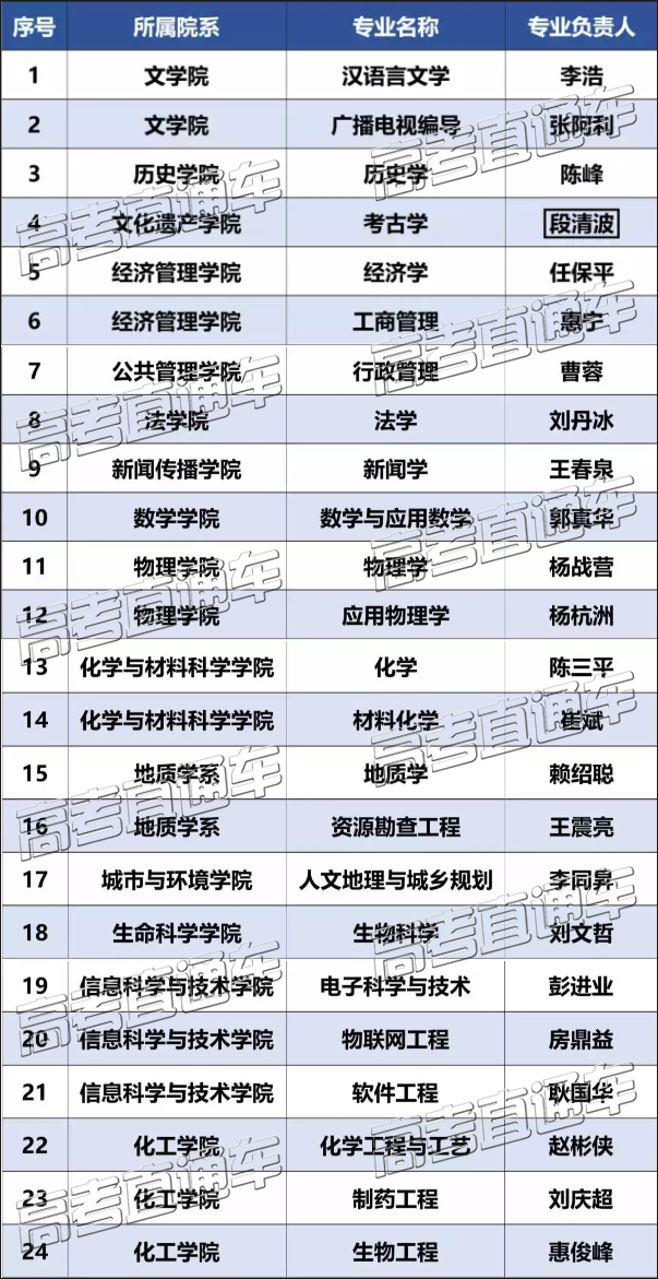 1577954923486017.png 微信图片_20200102164455.png