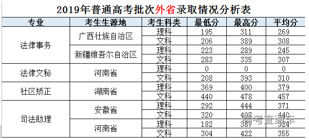 1577960612818131.png 图片.png