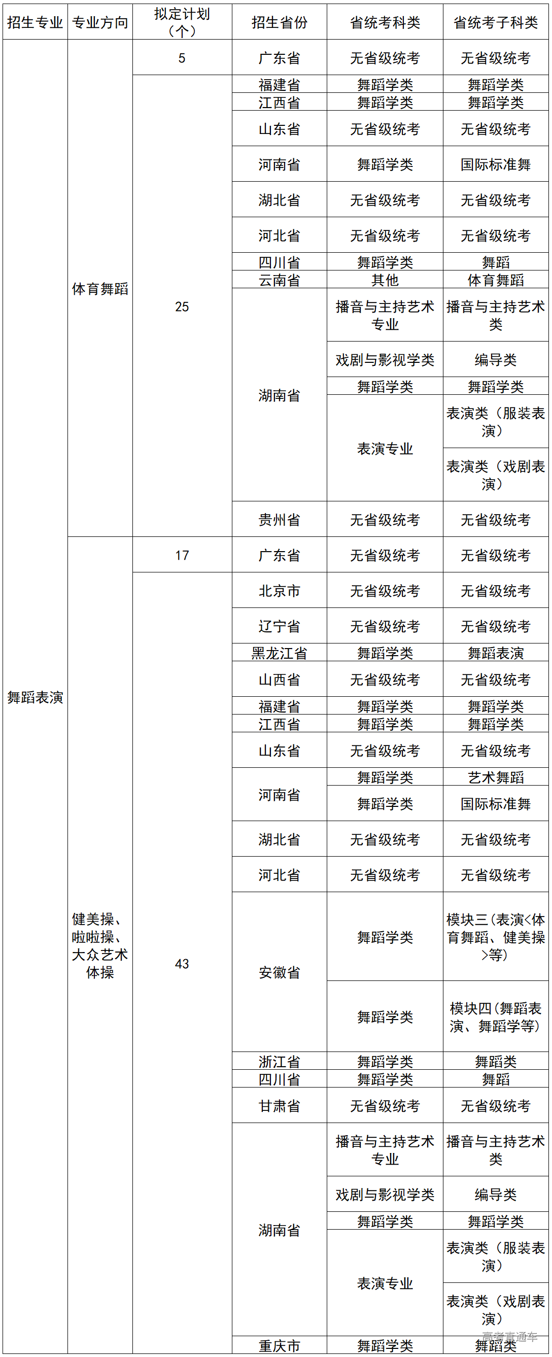 1578045094733680.png image.png