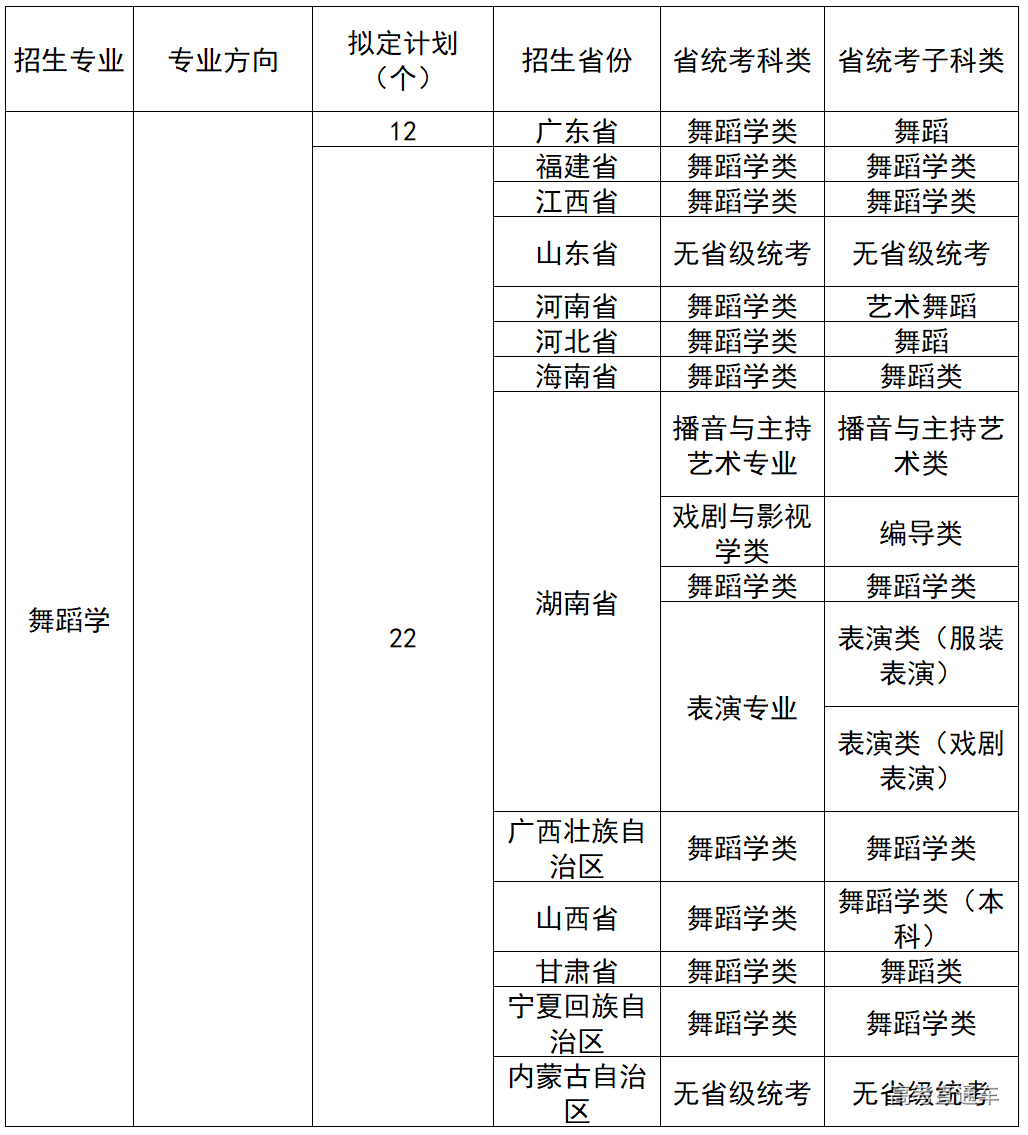 1578045233773780.png image.png