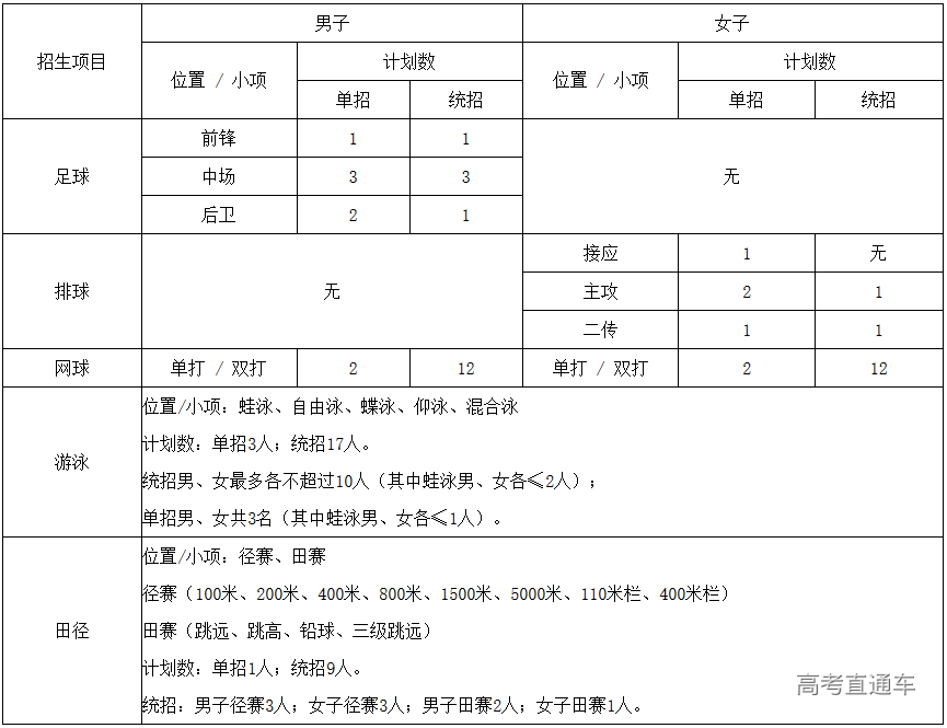 1578274429287482.png image.png