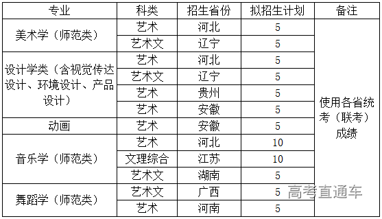 1578280990562933.png image.png