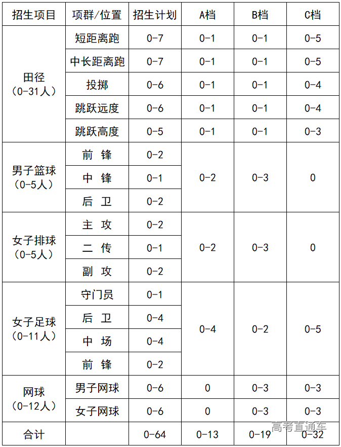 1578293646142563.png image.png