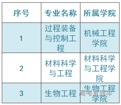 1578369580798086.png image.png