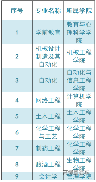 1578369603966586.png image.png