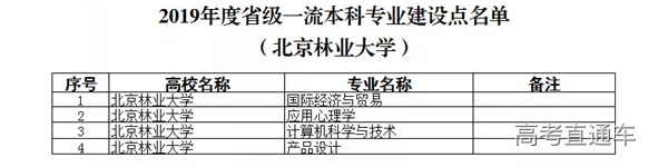 1578369764356063.png scrawl.png