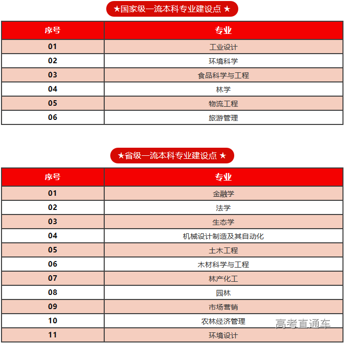 1578387750834510.png image.png