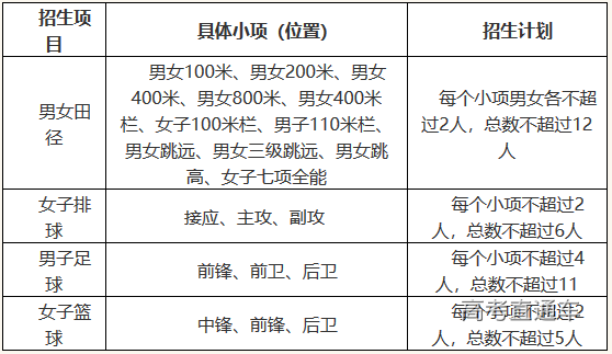 1578793907331805.png image.png